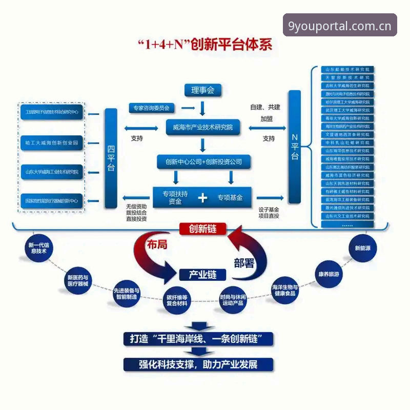 九游官网CN竞品直播平台对比 九游官网CN竞品直播平台对比最新动态:以数据为刀,拆解替代方案