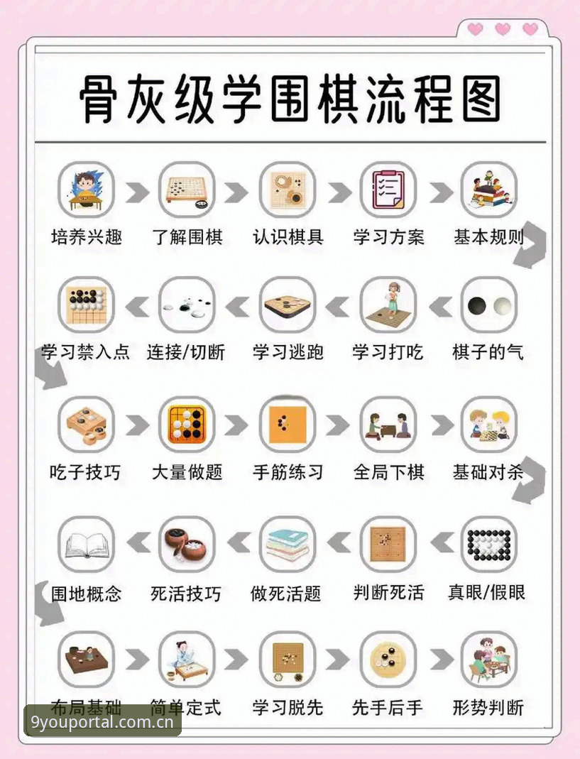 2024九游体育平台棋牌评测避坑实用指南——功能详解与替代推荐