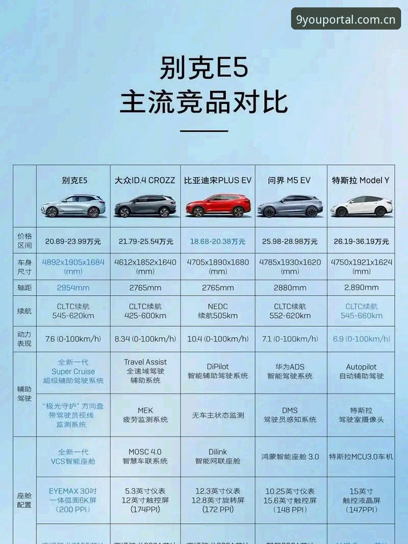 九游体育平台对比竞品直播，新手常踩的坑你知道吗？