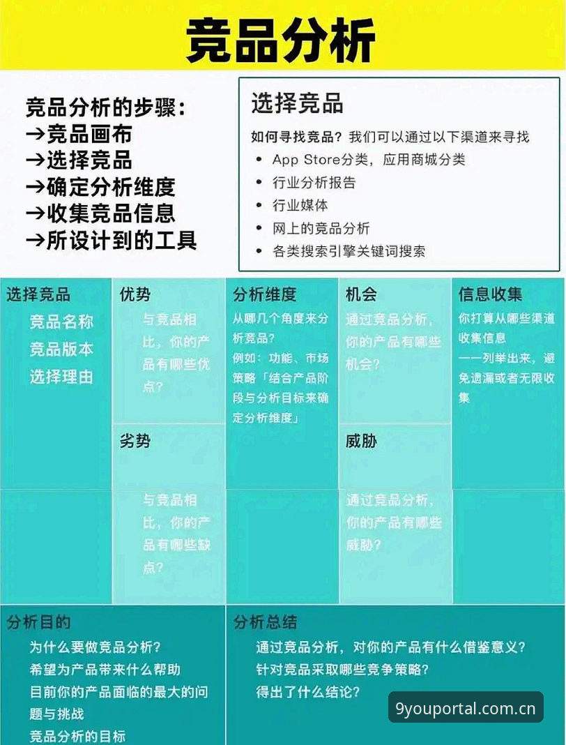 用真实球员数据评估九游官网竞品行情的实用指南