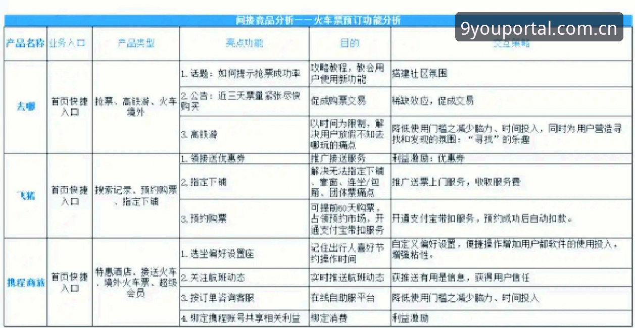 2024九游棋牌平台横向评测：解决竞品对比与选站陷阱的实用指南